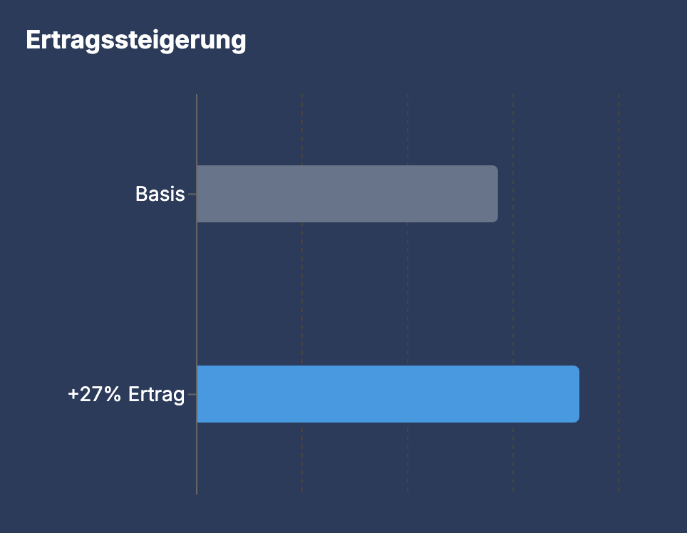 Bildschirmfoto 2025 12 10 um 13.57.40